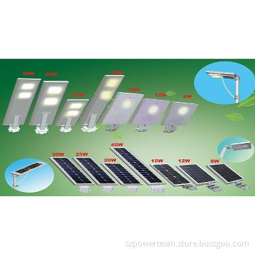 in popular integrated solar led street light 8W-40w